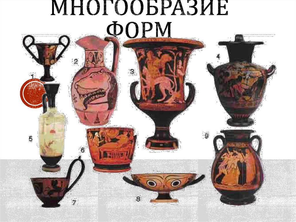 МНОГООБРАЗИЕ ФОРМ