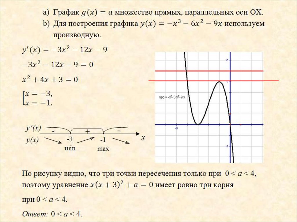 S параметры