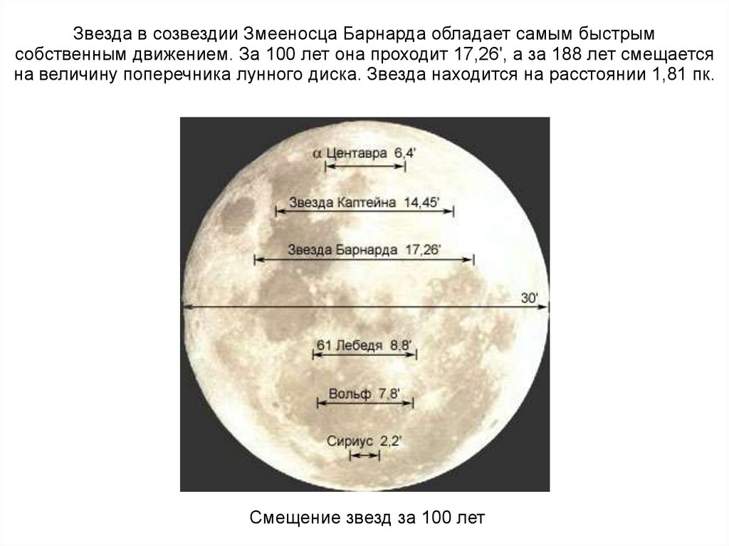 Характеристики излучения звезд. Расстояние до звезд характеристики излучения звезд.