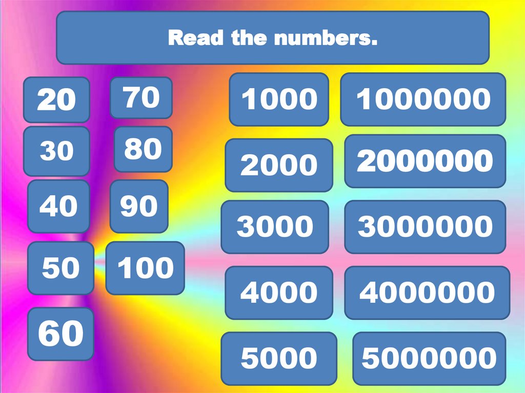 1000000 умножить на 5 1000000. 1000 Плюс 20 100. 100 Плюс 2000 1000000. 100 1000 Плюс 100 1000. 1000000 Плюс 100 100 100.
