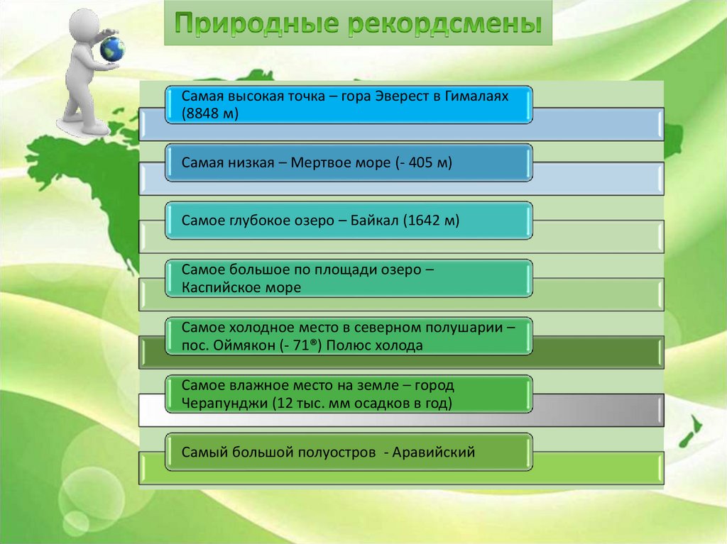 Разнообразие природы евразии. Разнообразие природы Евразии 7 класс. Природные рекордсмены. Тест по Евразии презентация картинка. Тест по теме разнообразие природы Евразии один вариант правильный.