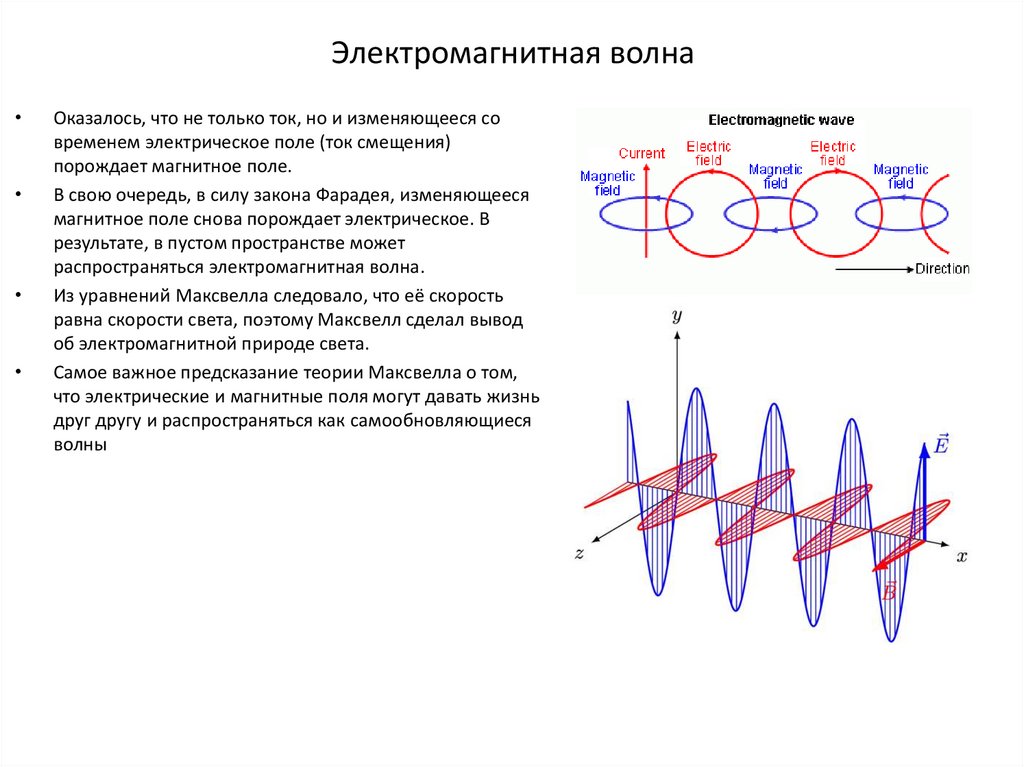 Теория электрического поля максвелла