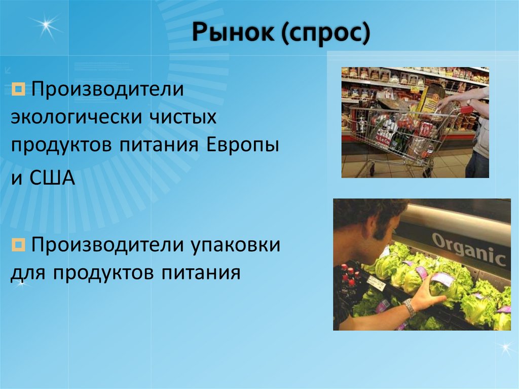 Рынок (спрос)