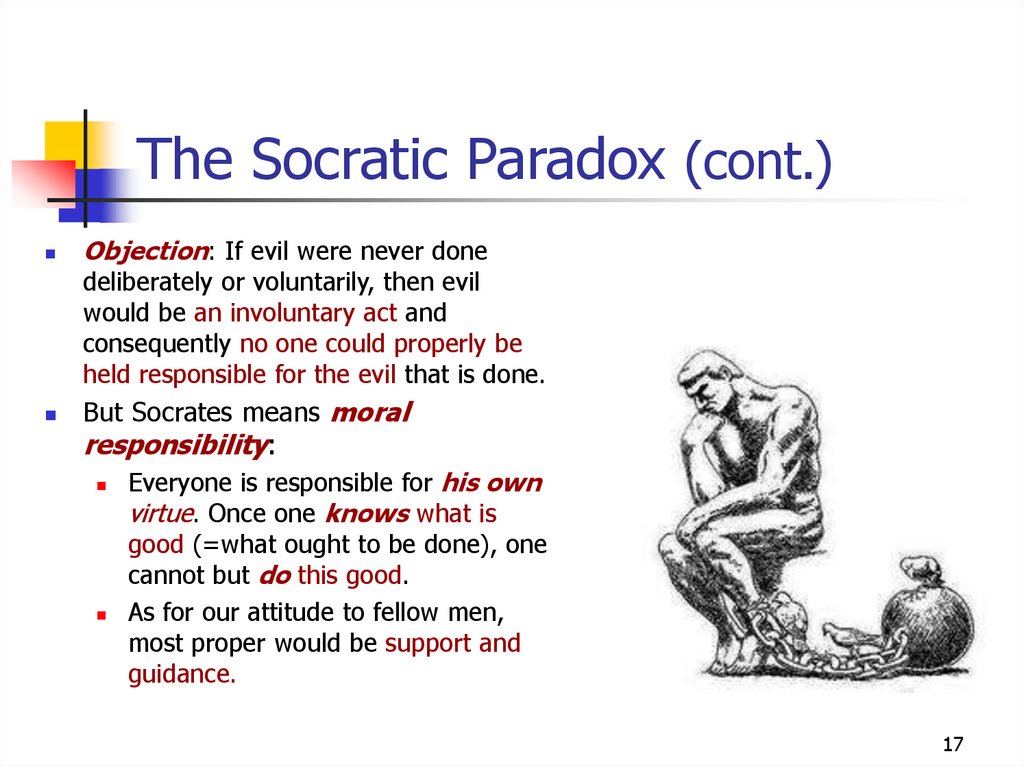 The Socratic Paradox (cont.)