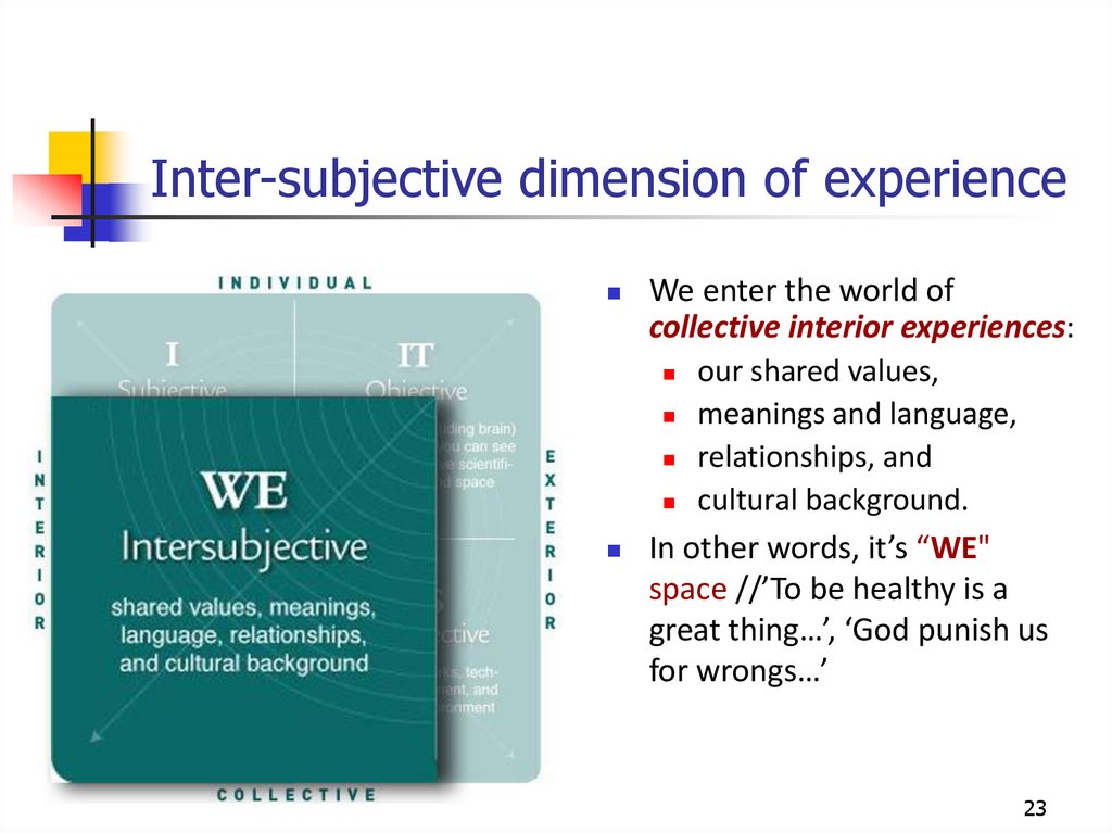 Inter-subjective dimension of experience
