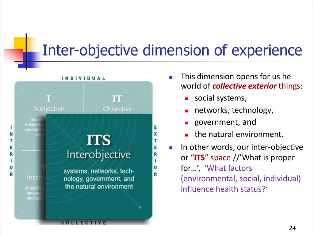 Inter-objective dimension of experience
