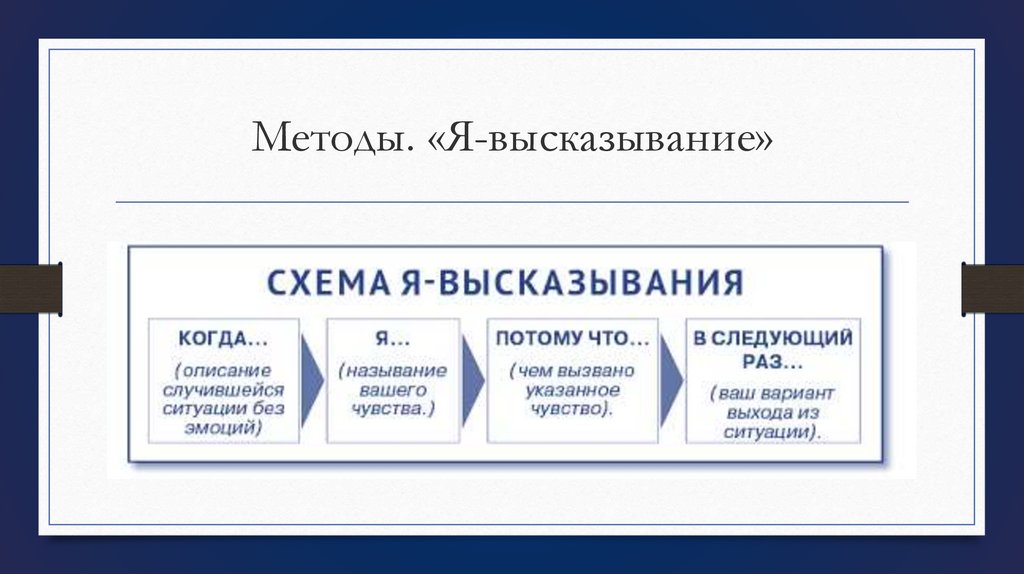 Схемы с цитатами