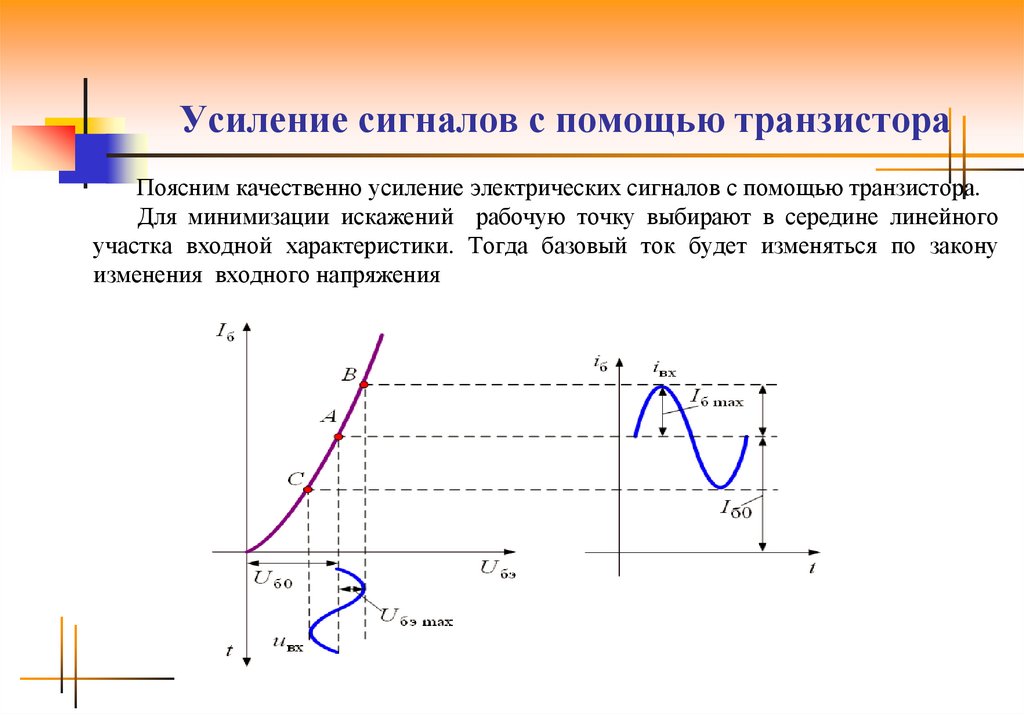 Транзистор усиление. Принцип усиления транзистора. Принцип усиления сигнала биполярным транзистором. Усиление сигнала с помощью транзистора. Усиление транзистором.