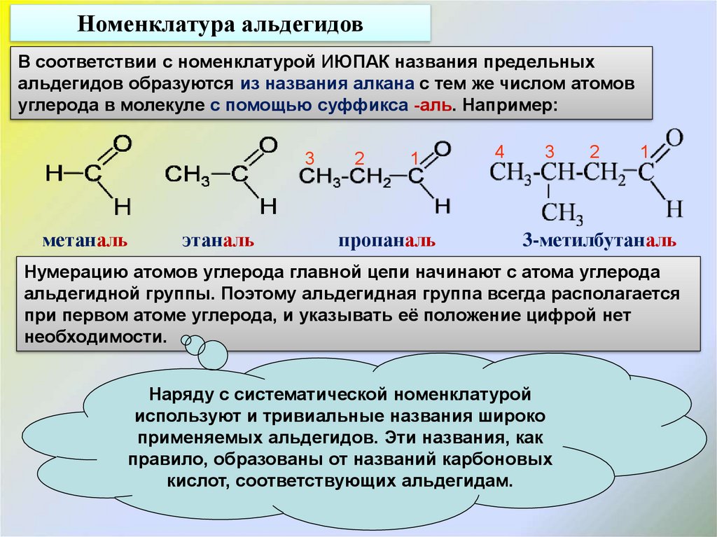 Кетон карбонильное соединение. Альдегиды номенклатура ИЮПАК. Альдегиды формула карбонильная группа. Альдегиды и кетоны номенклатура. Химия 10 класс номенклатура кетонов.