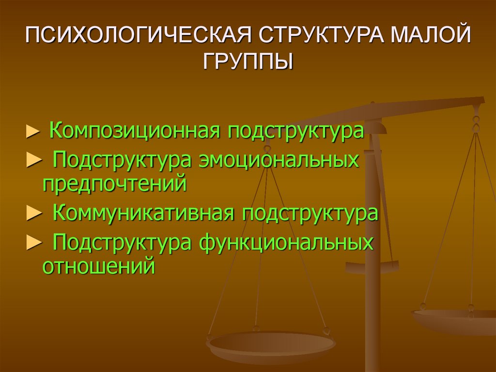 Психологическая структура группы. Психологическая структура малой группы. Структура малой группы. Структура малой группы в психологии. Психологическая структура внимания.