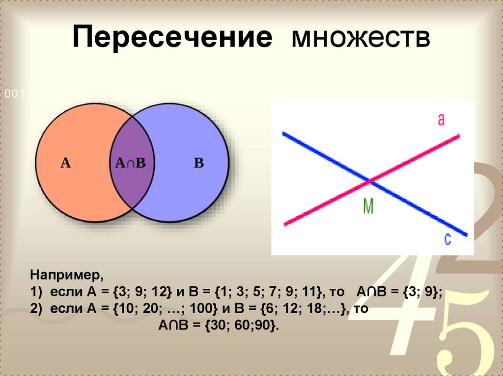 На каком рисунке изображено пересечение множеств а и в a b