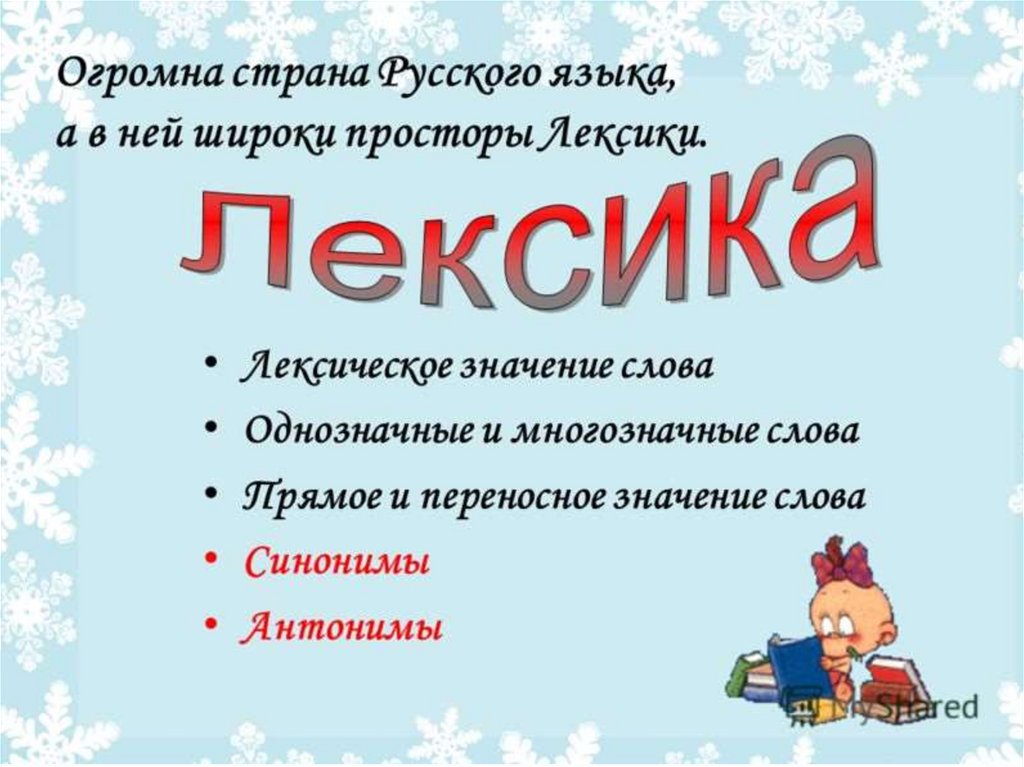 Синонимы и антонимы презентация
