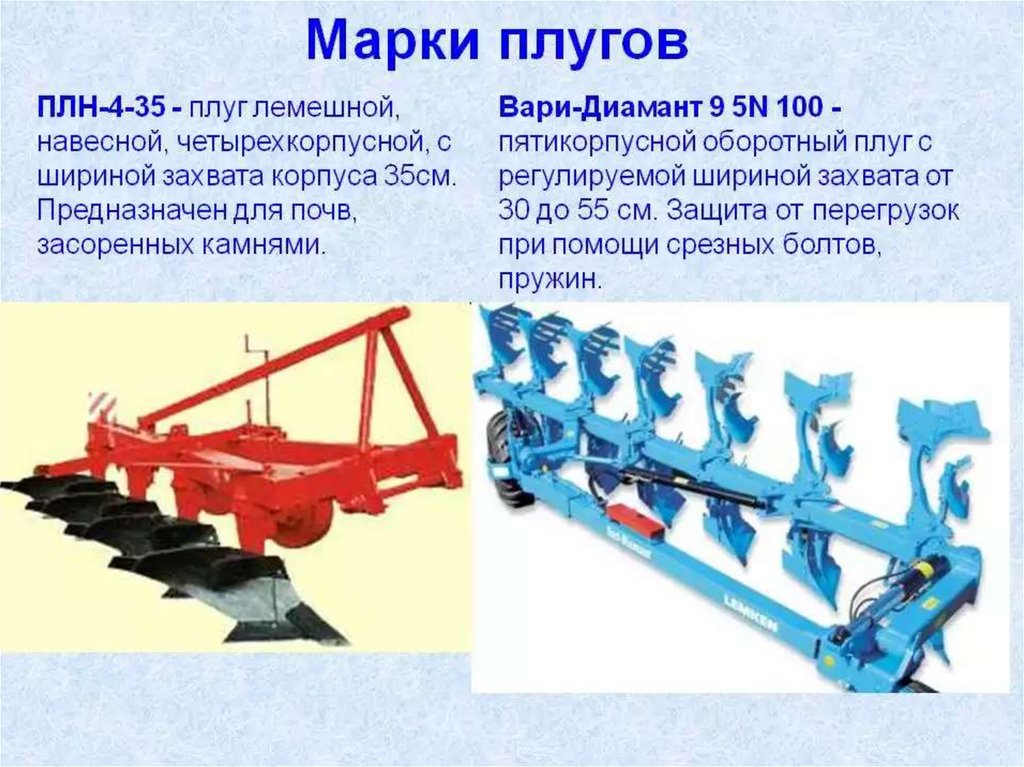 Плугом значение. Ширина захвата плуга ПЛН-4-35. Плуг Алтайсельмаш ПЛН 4-35. Плуг лемешный навесной ПЛН-4-35. Плуг лемешный с регулируемой шириной захвата.