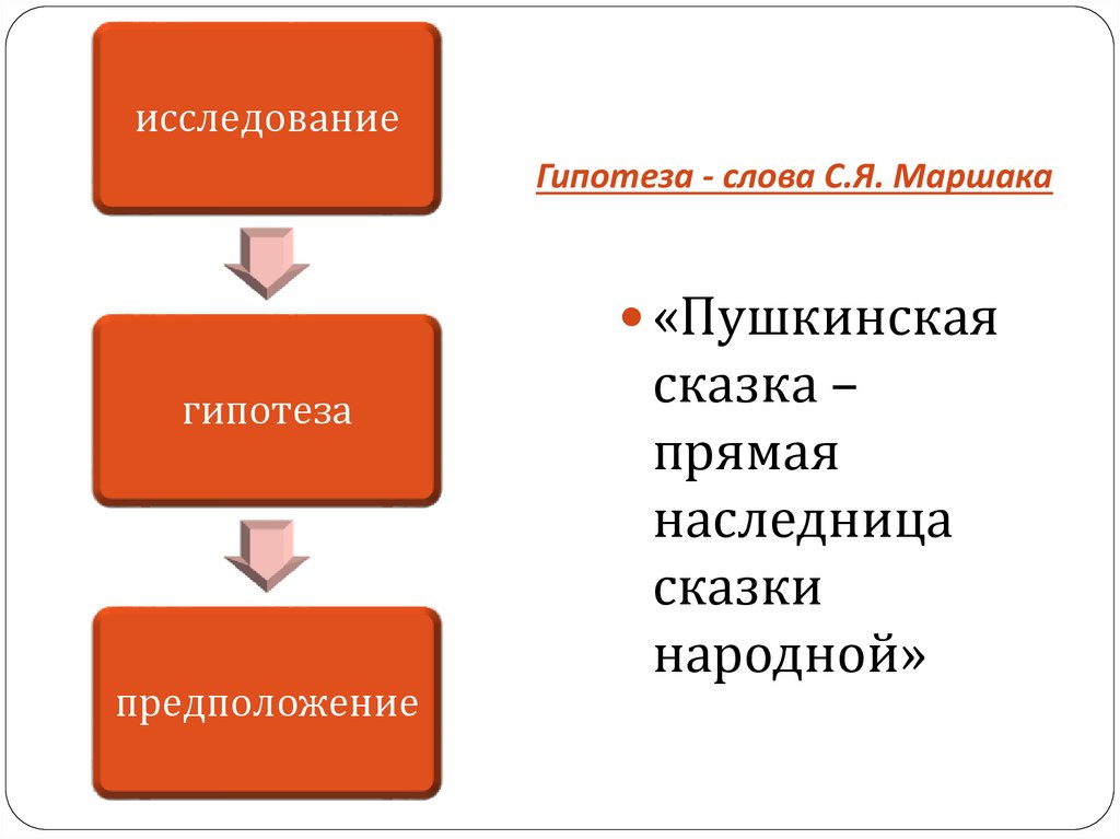 Троекратные повторы в сказке мороз