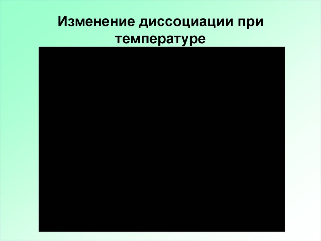 Изменение диссоциации при температуре