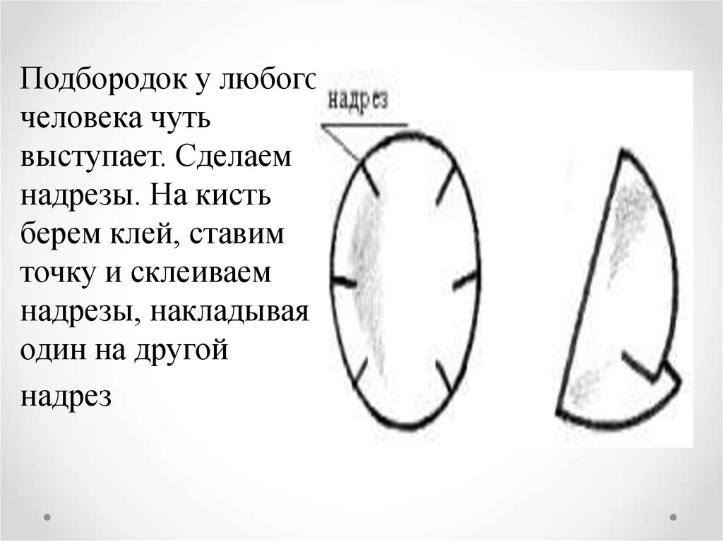 Маска презентация 3 класс изо презентация