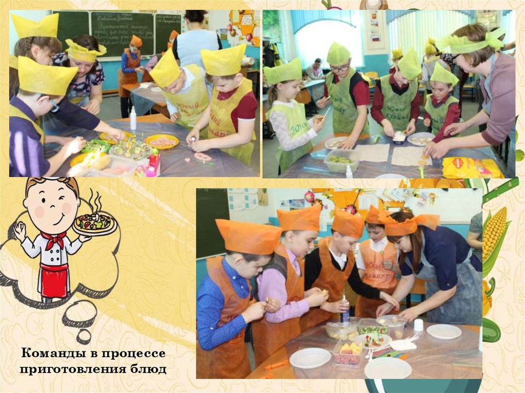 Коллективно-творческое дело "Юный кулинар" - презентация онлайн