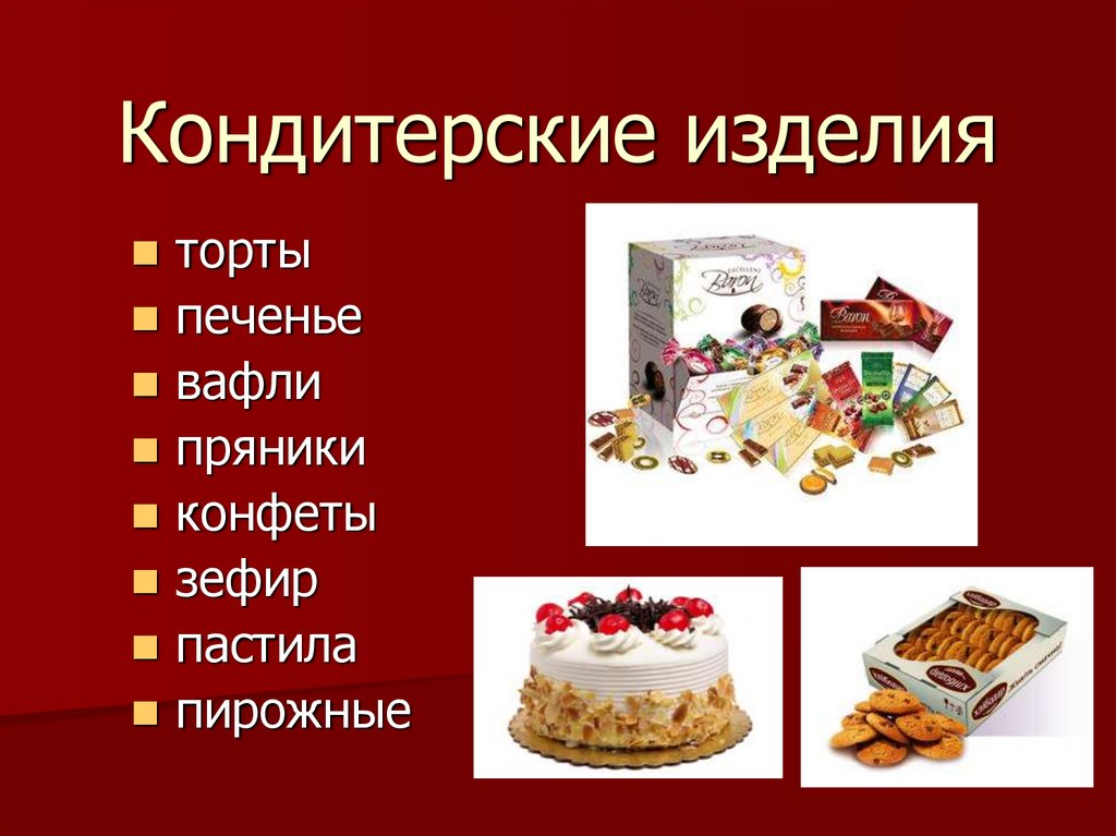 Кондитерские изделия