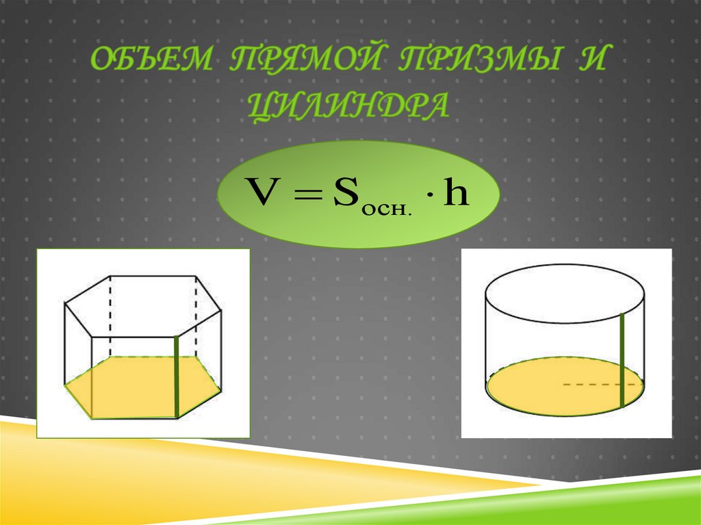 Презентация 11 класс объем прямой призмы и цилиндра презентация