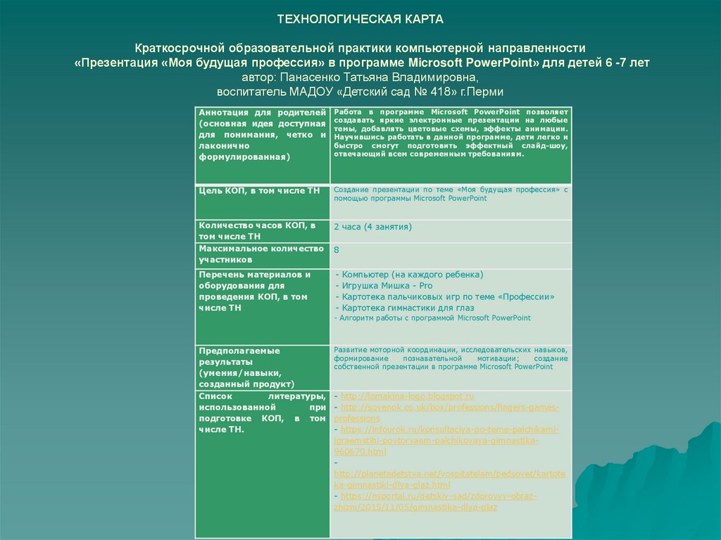 Карта краткосрочных и долгосрочных планов образования и карьеры ученика