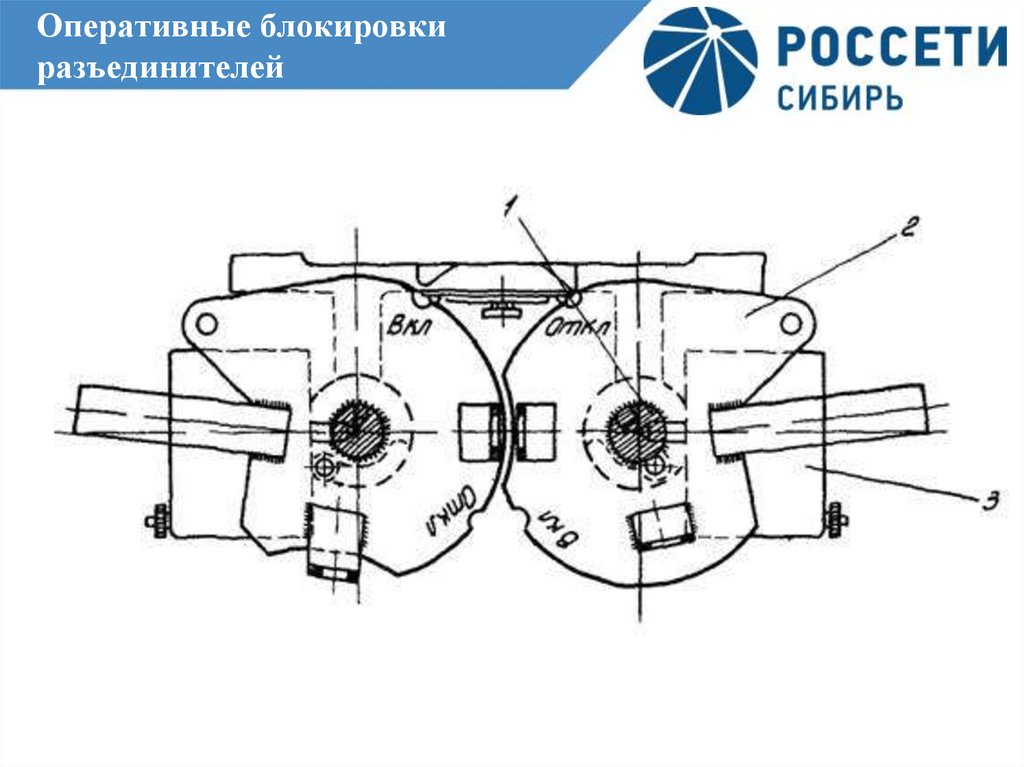 Каким лицом определяется схема и объем блокировочных устройств в ру