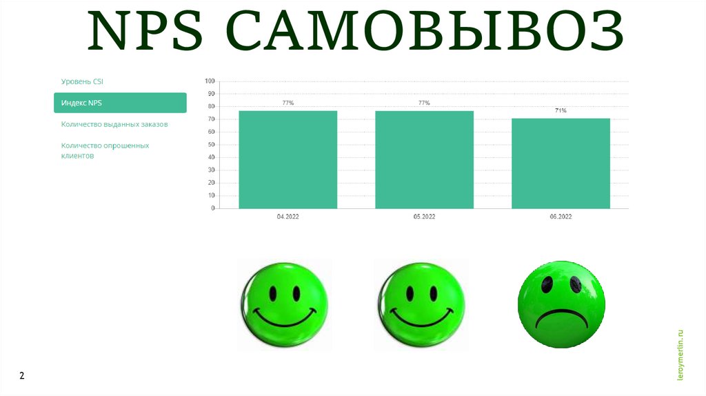 NPS САМОВЫВОЗ
