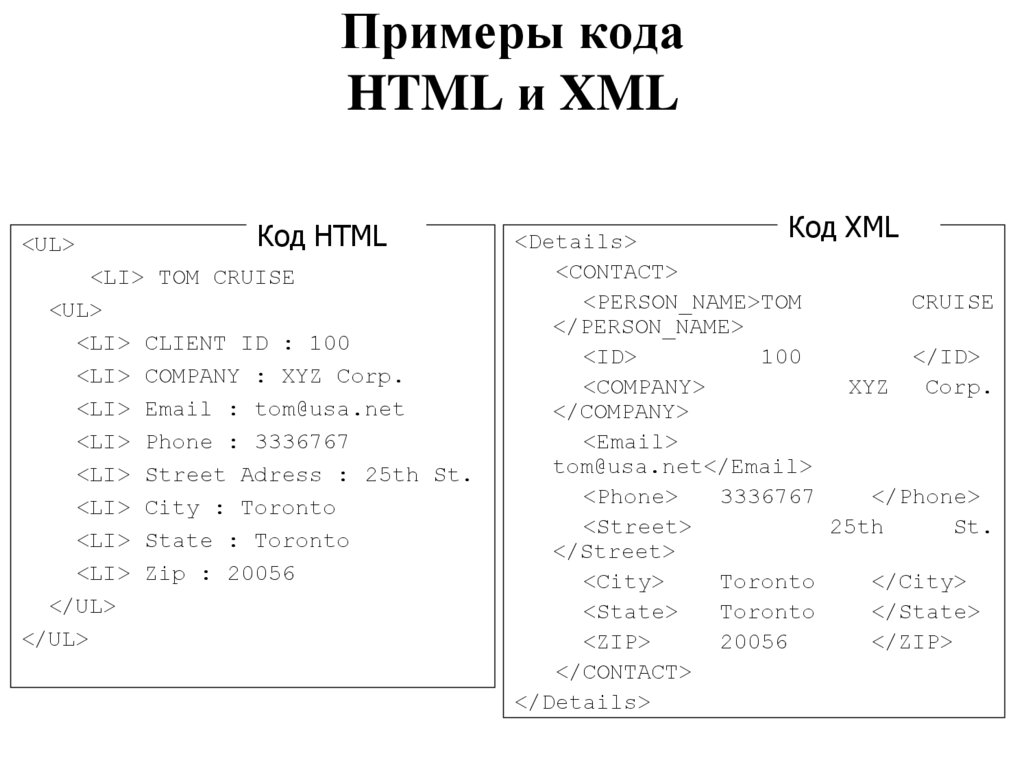 Примеры кода HTML и XML