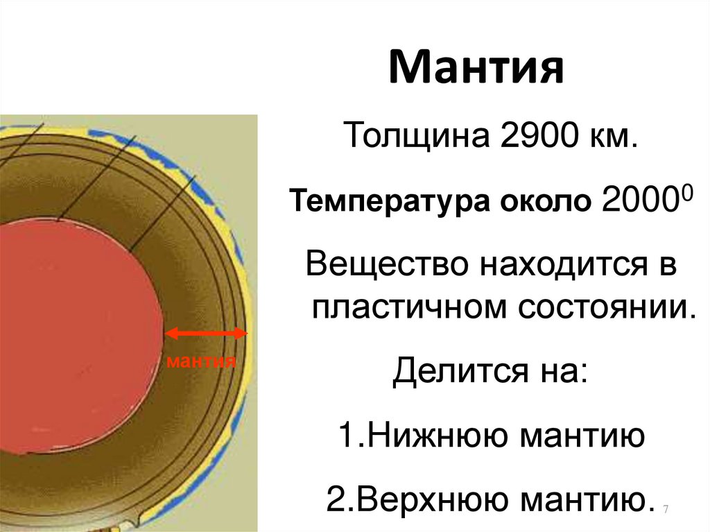 Температура верхней мантии. Состояние мантии земли. Состояние слоя мантии земли. Толщина мантии. Структура земли.