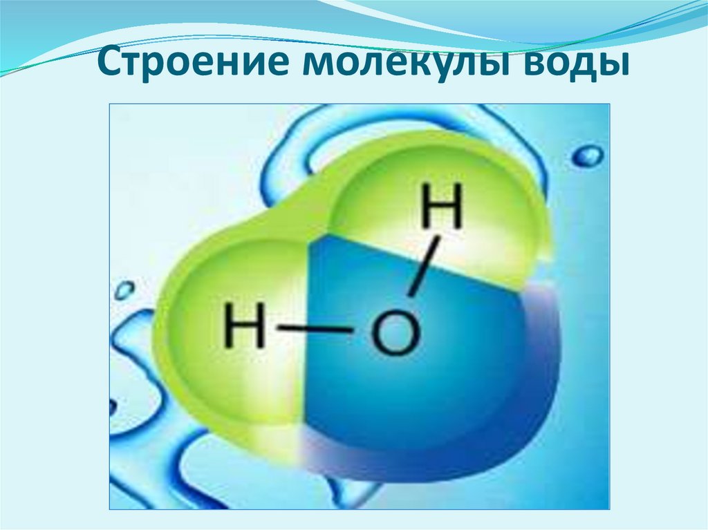 Строение молекулы воды