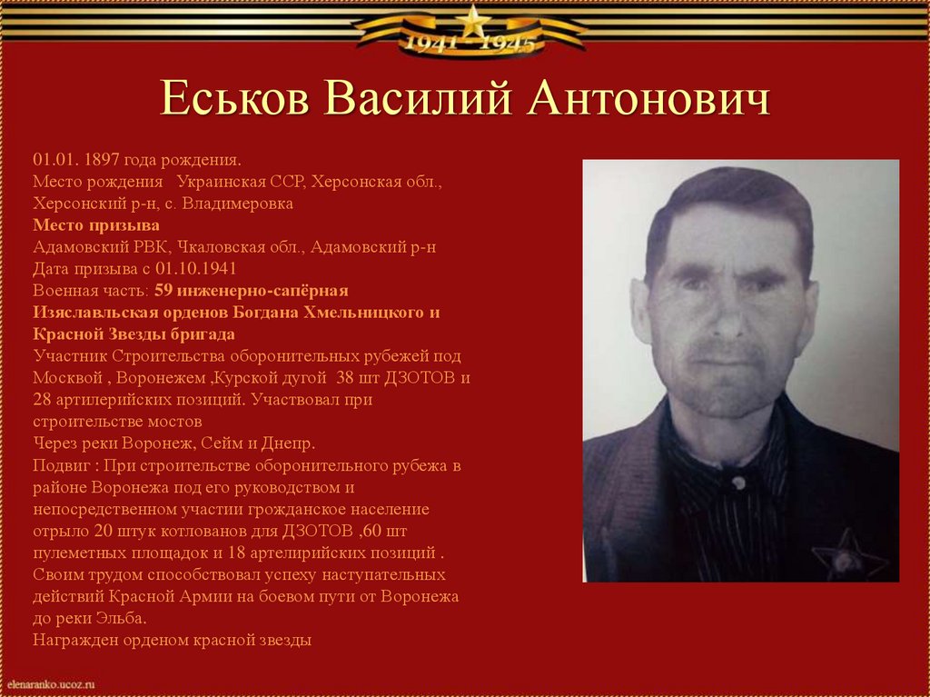 Еськов Василий Антонович