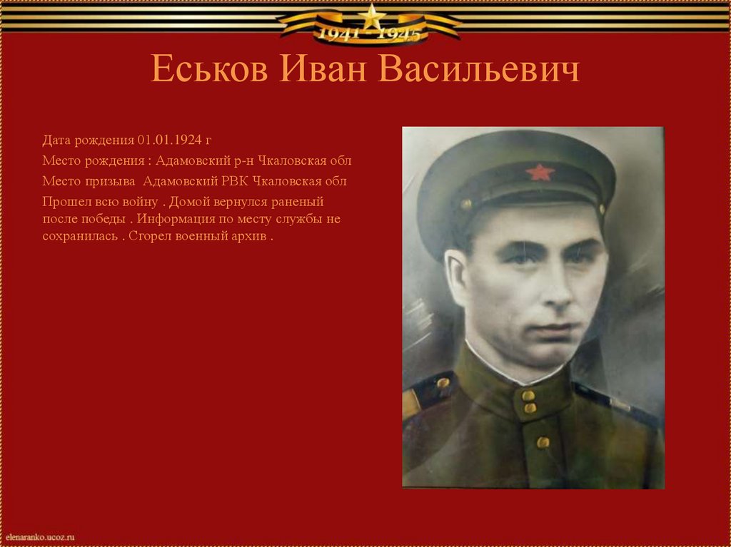 Еськов Иван Васильевич