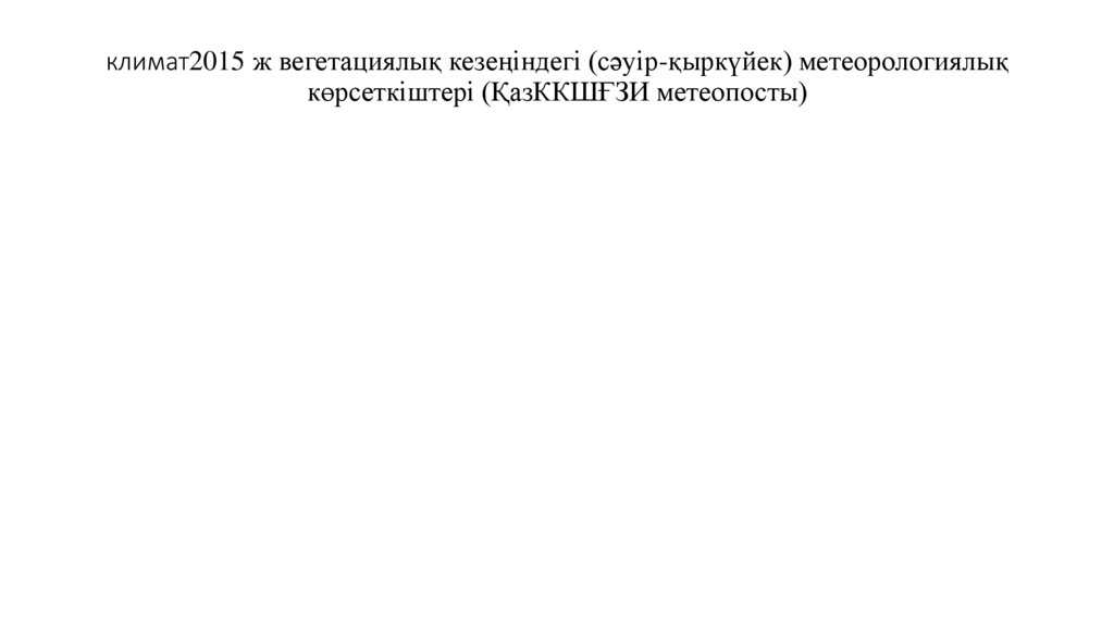 климат2015 ж вегетациялық кезеңіндегі (сәуір-қыркүйек) метеорологиялық көрсеткіштері (ҚазККШҒЗИ метеопосты)