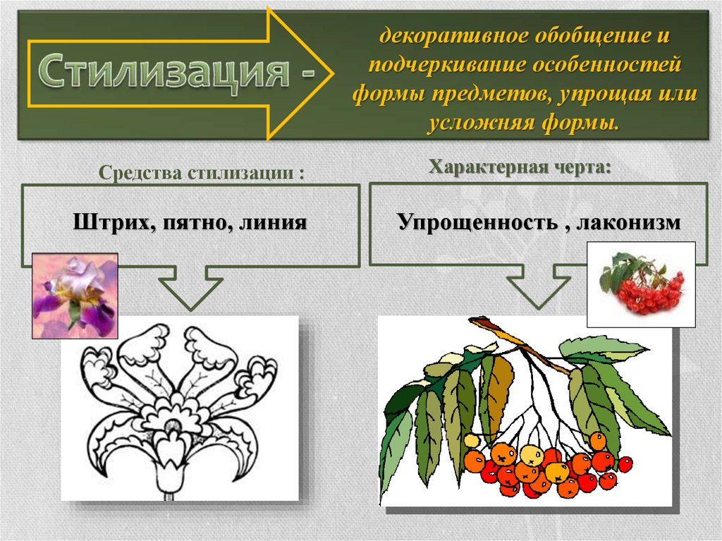 Конспект обобщение тем. Стилизация обобщение формы. Обобщенность и стилизации растительных форм. Стилизация презентация. Стилизация предметов презентация.