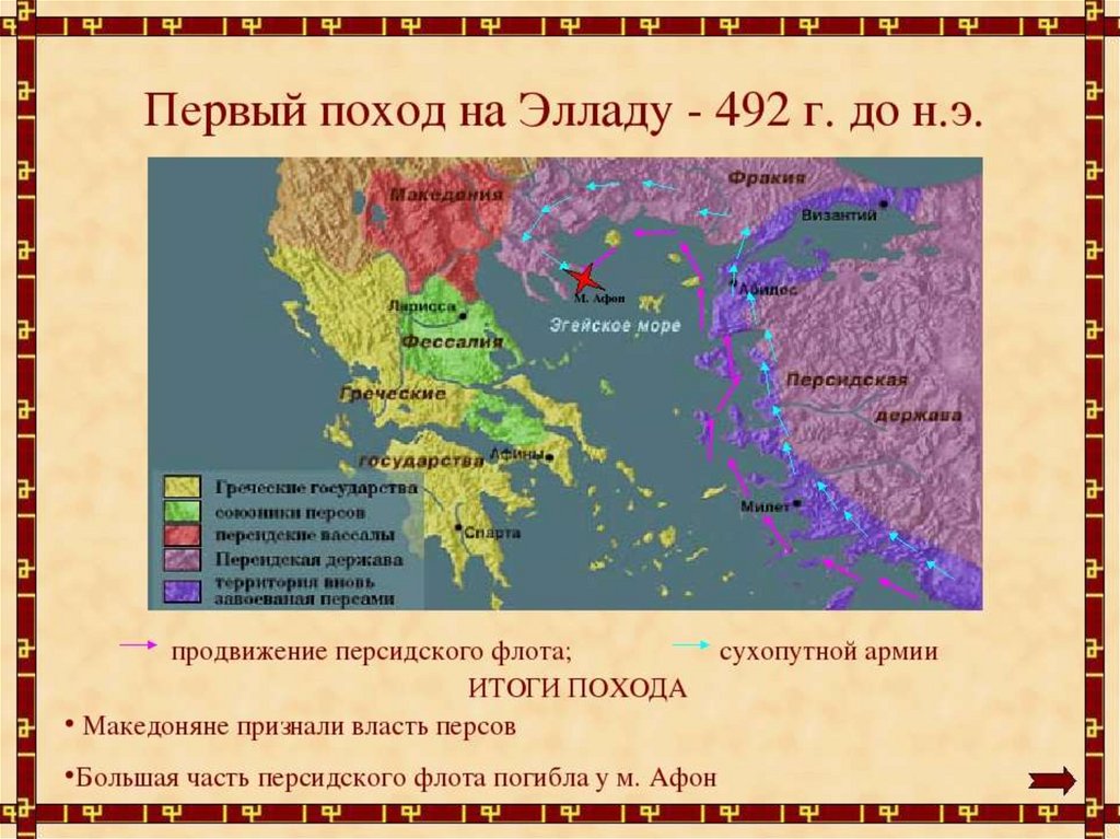 Вторжение персов в элладу