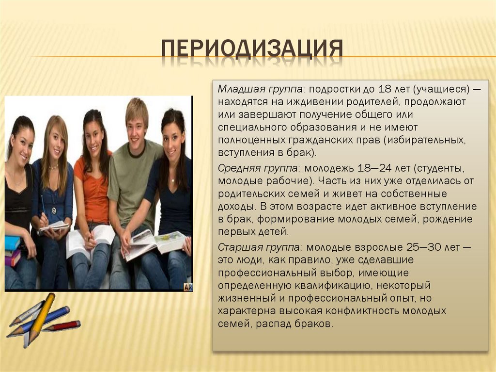 Особенности групп подростков. Молодежь социальная группа. Социальные группы подростков. Подросток в группе презентация. Характеристики молодежи как социальной группы.