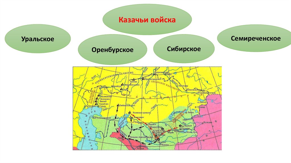 Презентация на тему казачья колонизация