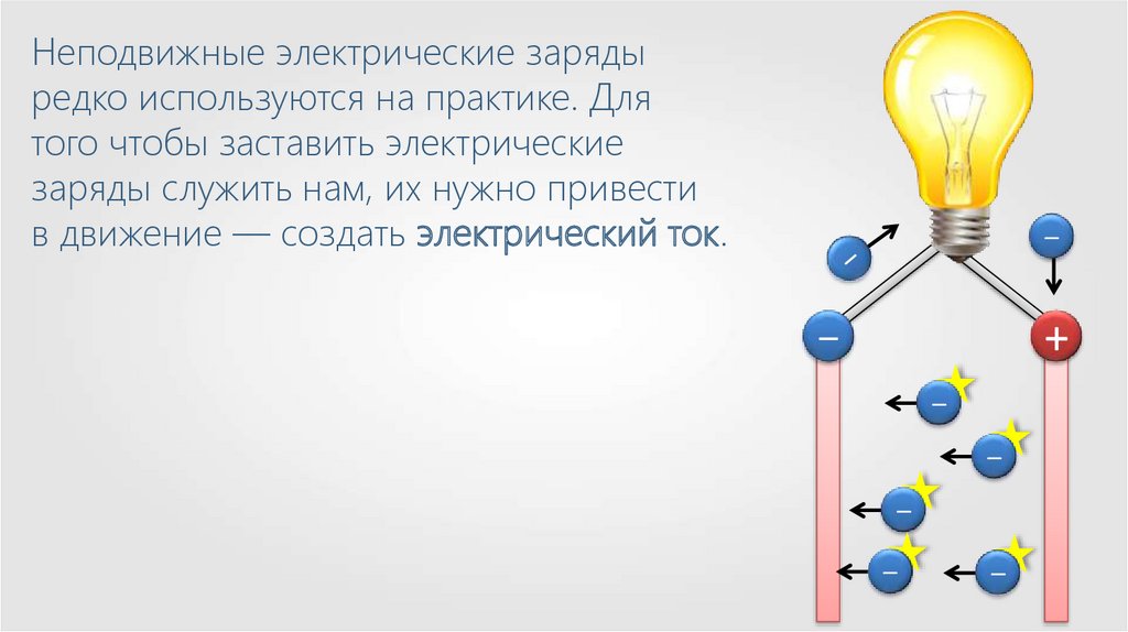 Наибольший электрический заряд