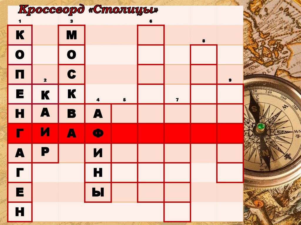 Кроссворды городов. Кроссворды и игры. Кроссворд про города.