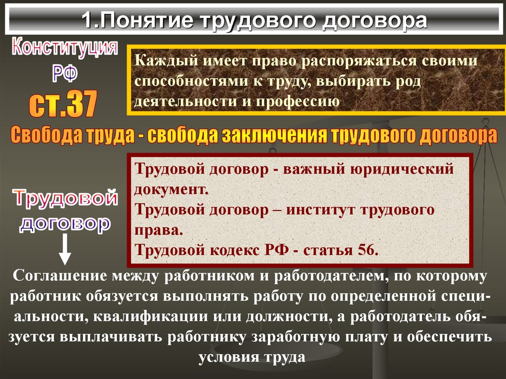 Понятие трудового договора. Проблема смысл понятия Трудовое право содержание.