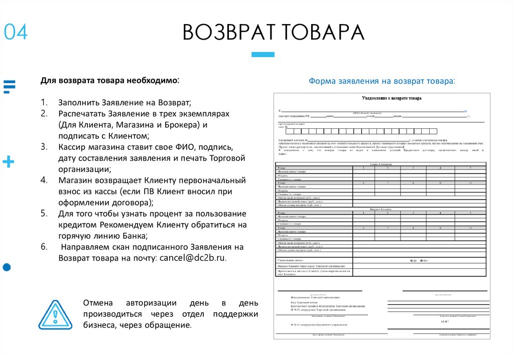 Программы кредитования Kviku - online presentation