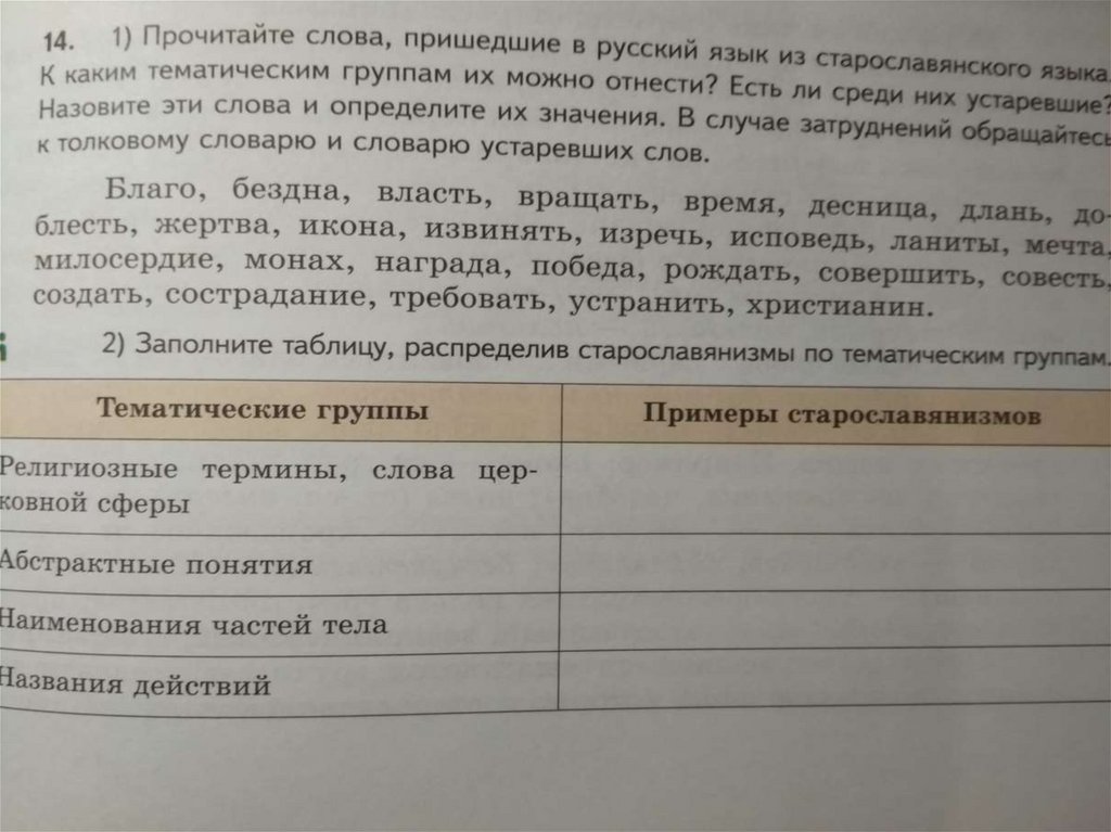 Старославянизмы и их роль в развитии русского литературного языка 8 класс презентация