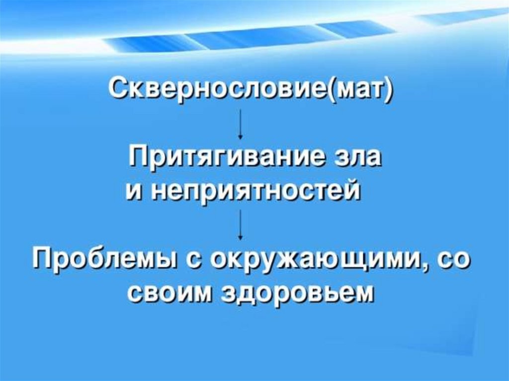 Презентация сила слова или яд сквернословия