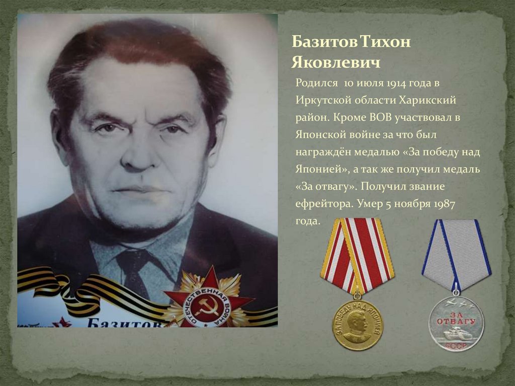 Базитов Тихон Яковлевич