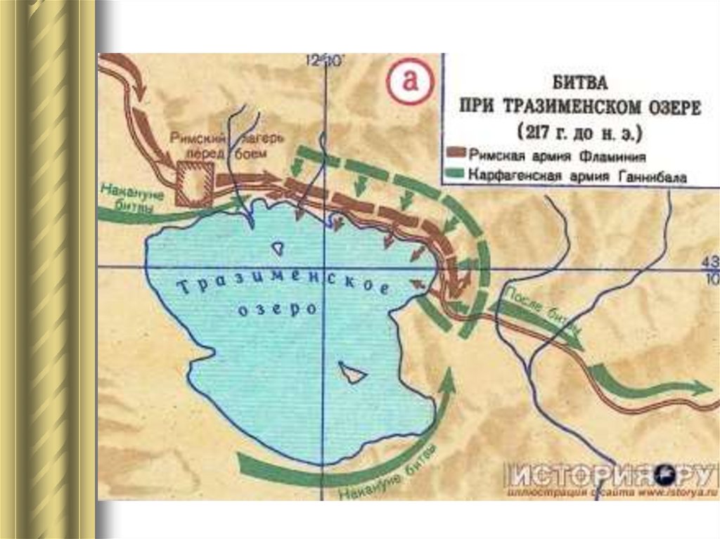 Ганнибал битва при каннах 5 класс презентация. Битва при Тразименском озере Рим. Битва при Тразименском озере схема. Битва у Тразименского озера.