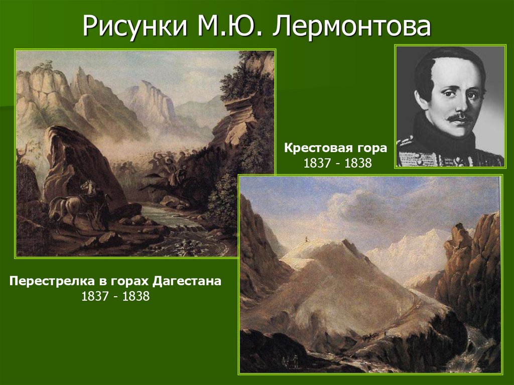Рисунки М.Ю. Лермонтова