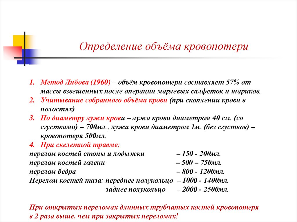 Оценка объема. Определение объема кровопотери. Методы оценки объема кровопотери. Посчитать объем кровопотери. Методы измерения объема крови.