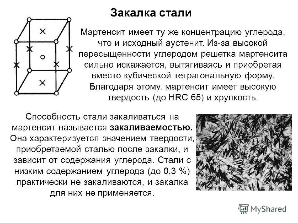 Мартенсит это. Тетрагональная кристаллическая решетка мартенсита. Элементарная кристаллическая ячейка мартенсита. Тетрагональная решетка мартенсита. Кристаллическая структура мартенсита.