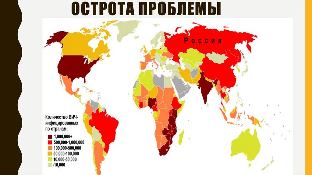 Вирус спид и человек динамика борьбы проект по биологии