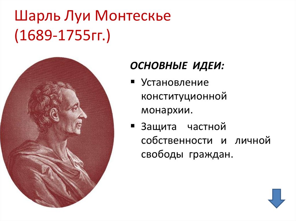 Идеи локка и монтескье. Шарль Луи Монтескье (1689-1755). Монтескье (1689 —1755).