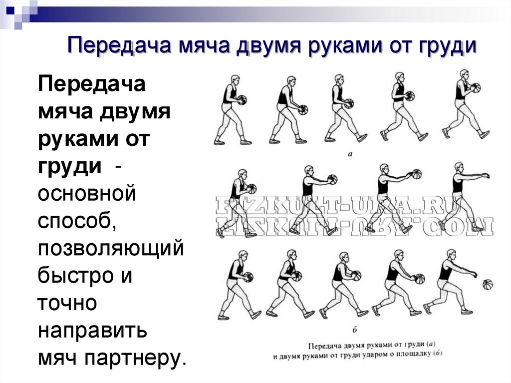 Передача мяча руками. Передача мяча двумя руками от груди. Техника выполнения передачи мяча от груди. Передача мяча двумя руками от груди техника выполнения. Передача двумя руками от груди.баскетбол.